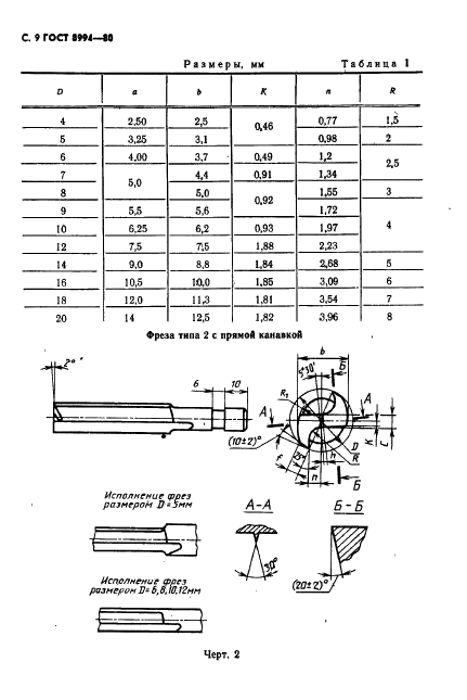 ГОСТ 8994-80 Фрезы дереворежущие концевые цилиндрические. Технические условия (фото 10 из 12)