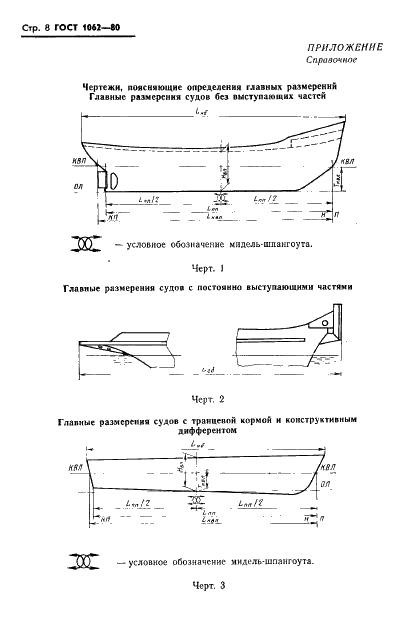 ГОСТ 1062-80 Размерения надводных кораблей и судов главные. Термины, определения и буквенные обозначения (фото 9 из 11)