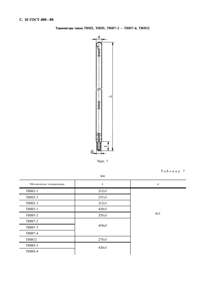 ГОСТ 400-80 Термометры стеклянные для испытаний нефтепродуктов. Технические условия (фото 11 из 19)