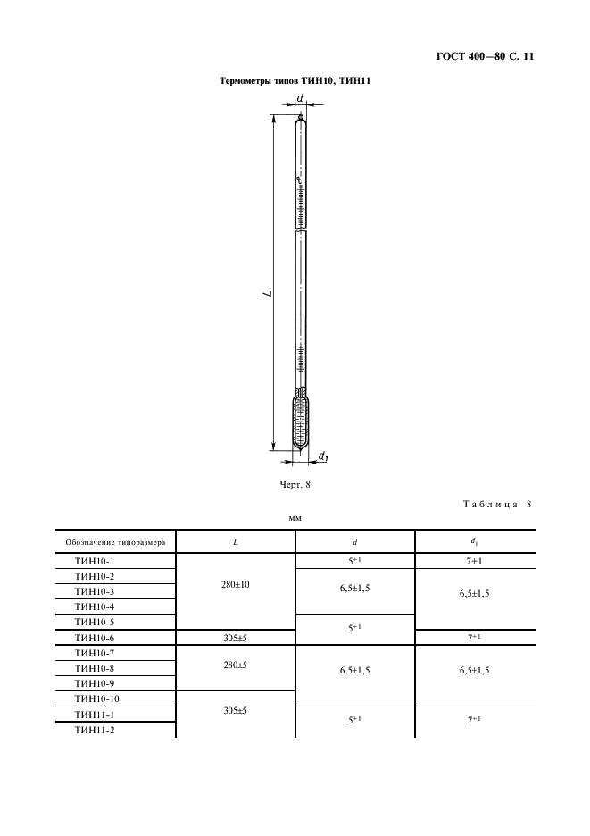 ГОСТ 400-80 Термометры стеклянные для испытаний нефтепродуктов. Технические условия (фото 12 из 19)