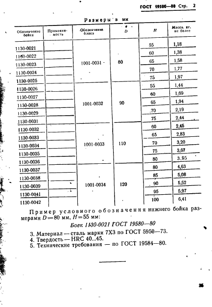 ГОСТ 19580-80 Бойки нижние универсально-переналаживаемых штампов для точной объемной штамповки на кривошипных прессах. Конструкция и размеры (фото 2 из 3)