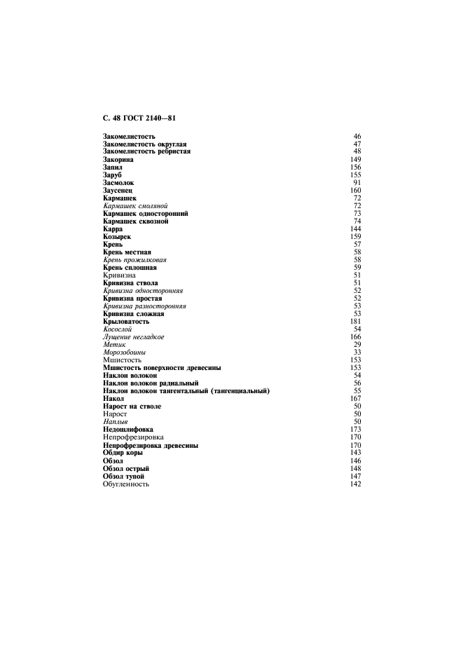ГОСТ 2140-81 Видимые пороки древесины. Классификация, термины и определения, способы измерения (фото 51 из 121)