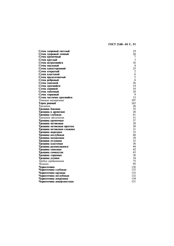 ГОСТ 2140-81 Видимые пороки древесины. Классификация, термины и определения, способы измерения (фото 54 из 121)