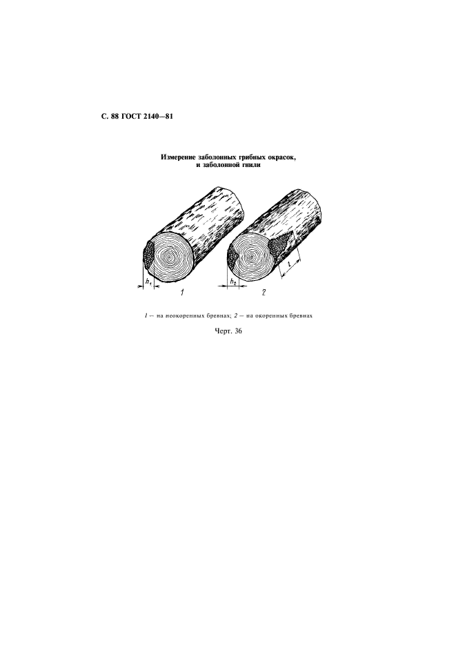 ГОСТ 2140-81 Видимые пороки древесины. Классификация, термины и определения, способы измерения (фото 91 из 121)