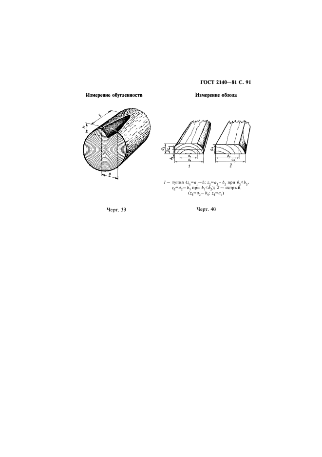 ГОСТ 2140-81 Видимые пороки древесины. Классификация, термины и определения, способы измерения (фото 94 из 121)