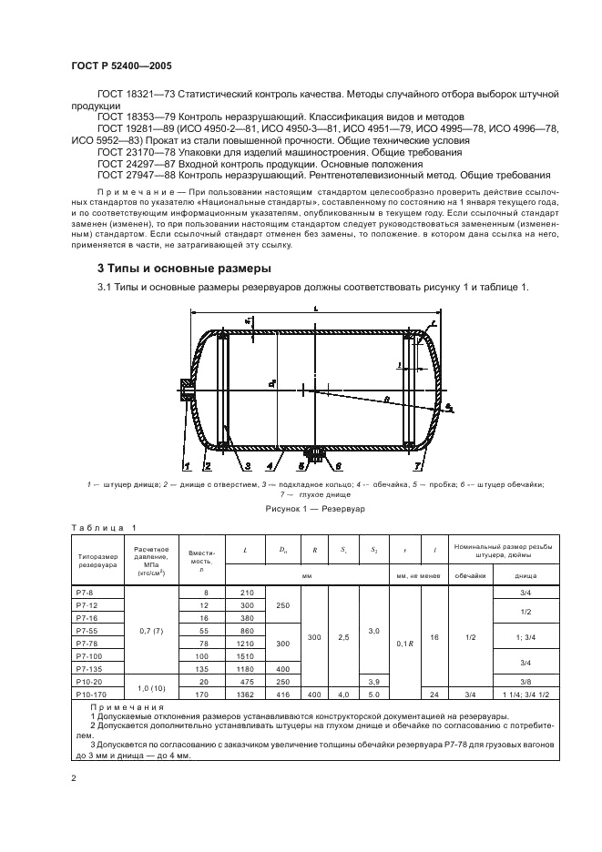 ГОСТ Р 52400-2005 Резервуары воздушные для тормозов вагонов железных дорог. Общие технические условия (фото 4 из 12)