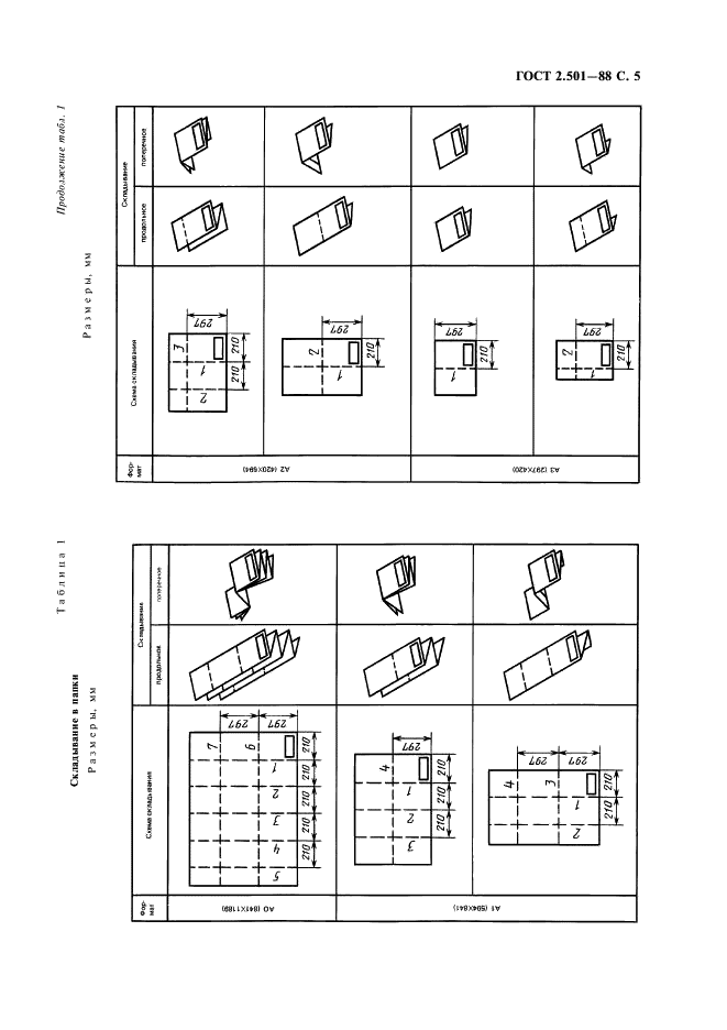 ГОСТ 2.501-88 Единая система конструкторской документации. Правила учета и хранения (фото 6 из 17)