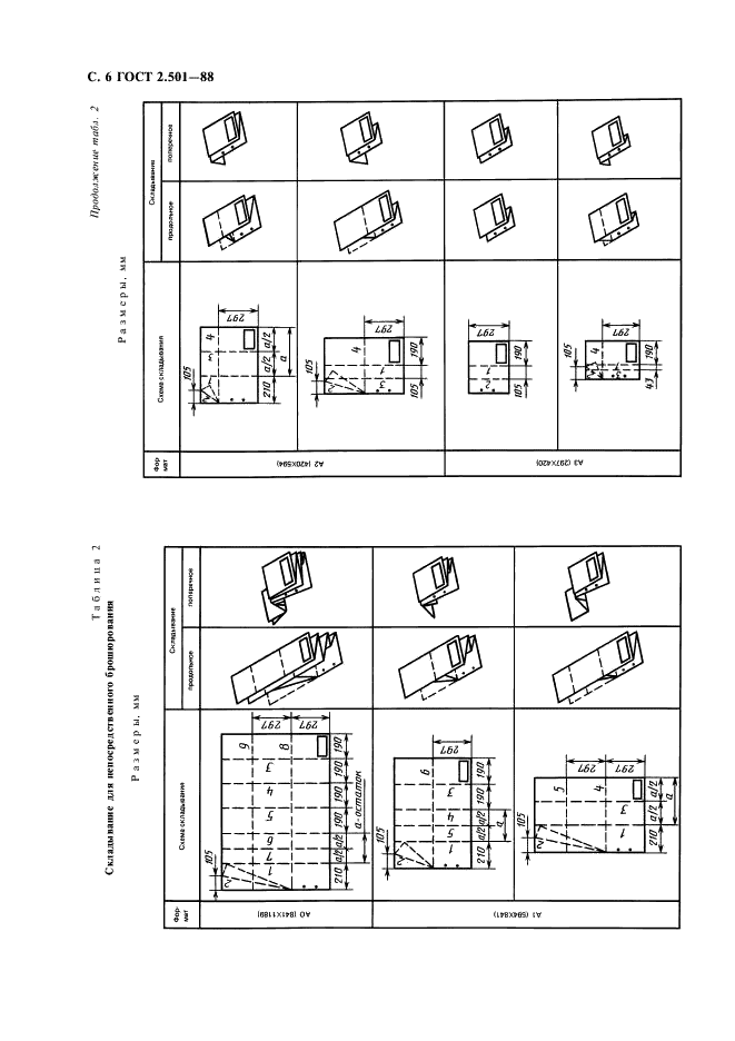 ГОСТ 2.501-88 Единая система конструкторской документации. Правила учета и хранения (фото 7 из 17)