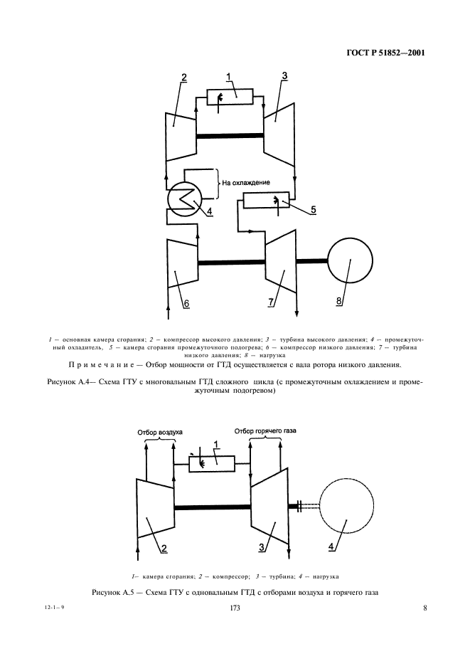 ГОСТ Р 51852-2001 Установки газотурбинные. Термины и определения (фото 10 из 11)