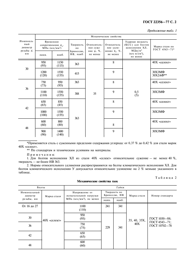 ГОСТ 22356-77 Болты и гайки высокопрочные и шайбы. Общие технические условия (фото 3 из 9)