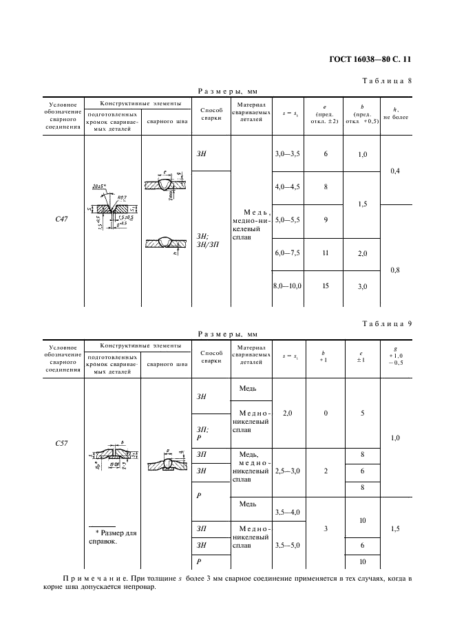 ГОСТ 16038-80 Сварка дуговая. Соединения сварные трубопроводов из меди и медно-никелевого сплава. Основные типы, конструктивные злементы и размеры (фото 12 из 22)