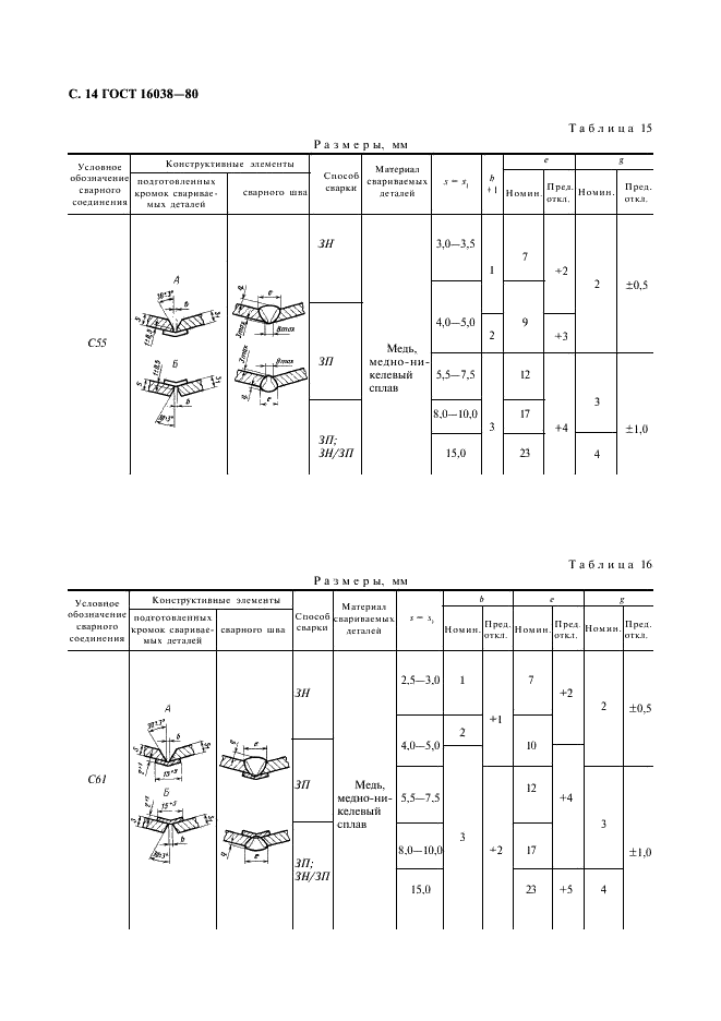 ГОСТ 16038-80 Сварка дуговая. Соединения сварные трубопроводов из меди и медно-никелевого сплава. Основные типы, конструктивные злементы и размеры (фото 15 из 22)