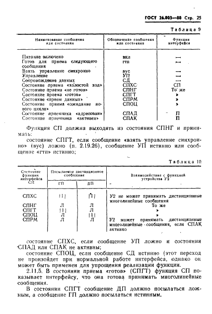 ГОСТ 26.003-80 Система интерфейса для измерительных устройств с байт-последовательным,бит-параллельным обменом информацией. Требования к совместимости (фото 28 из 114)