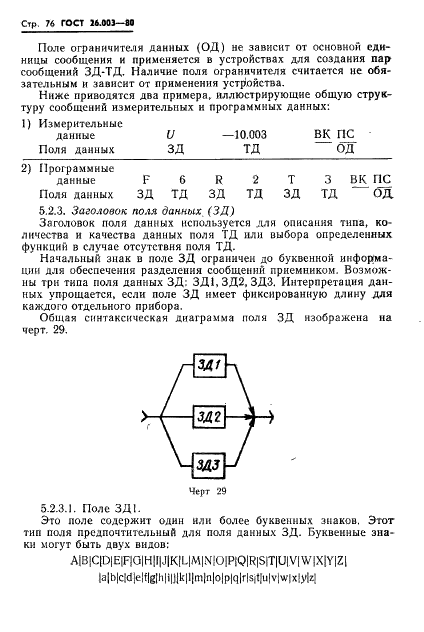 ГОСТ 26.003-80 Система интерфейса для измерительных устройств с байт-последовательным,бит-параллельным обменом информацией. Требования к совместимости (фото 79 из 114)