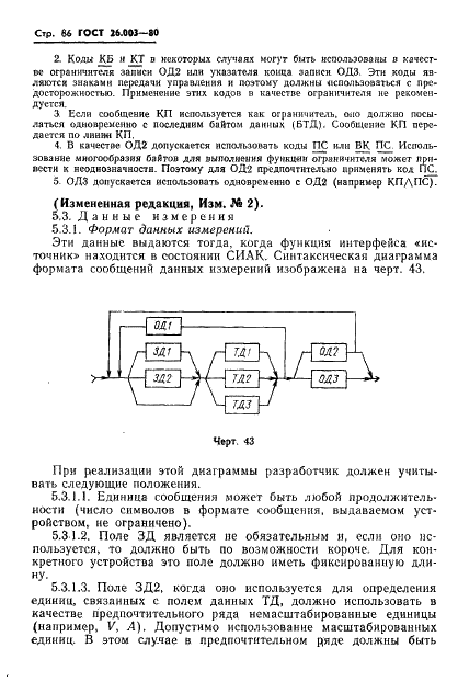 ГОСТ 26.003-80 Система интерфейса для измерительных устройств с байт-последовательным,бит-параллельным обменом информацией. Требования к совместимости (фото 89 из 114)