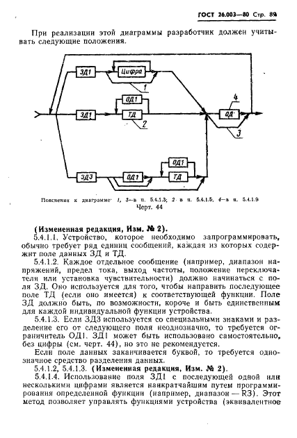 ГОСТ 26.003-80 Система интерфейса для измерительных устройств с байт-последовательным,бит-параллельным обменом информацией. Требования к совместимости (фото 92 из 114)