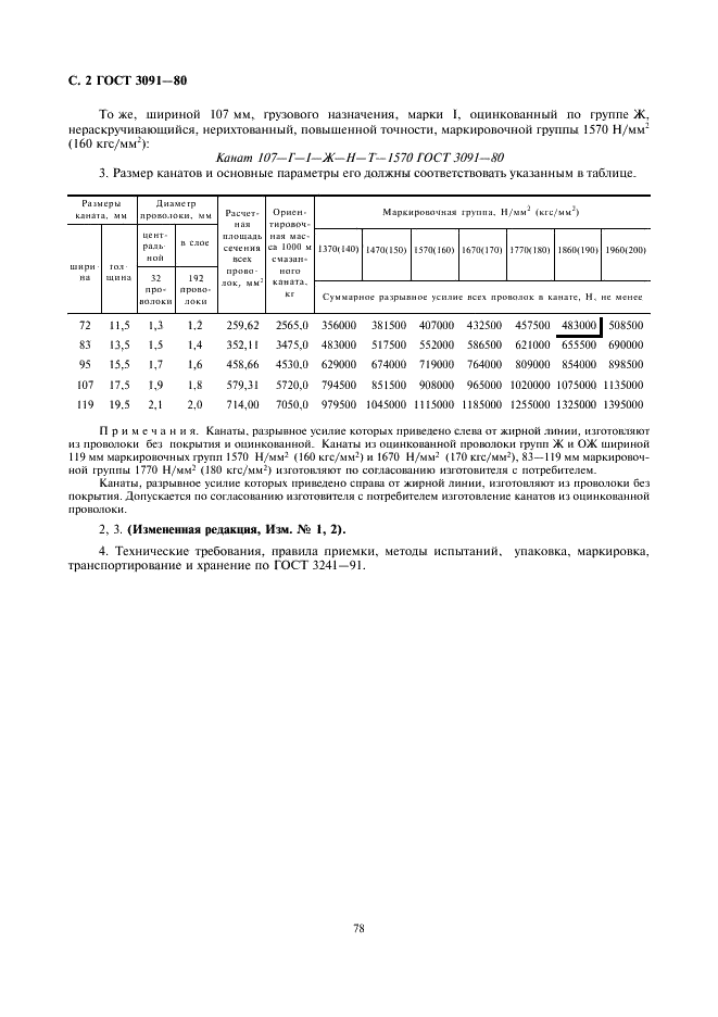 ГОСТ 3091-80 Канат плоской конструкции 8х4х7 (1+6). Сортамент (фото 2 из 2)