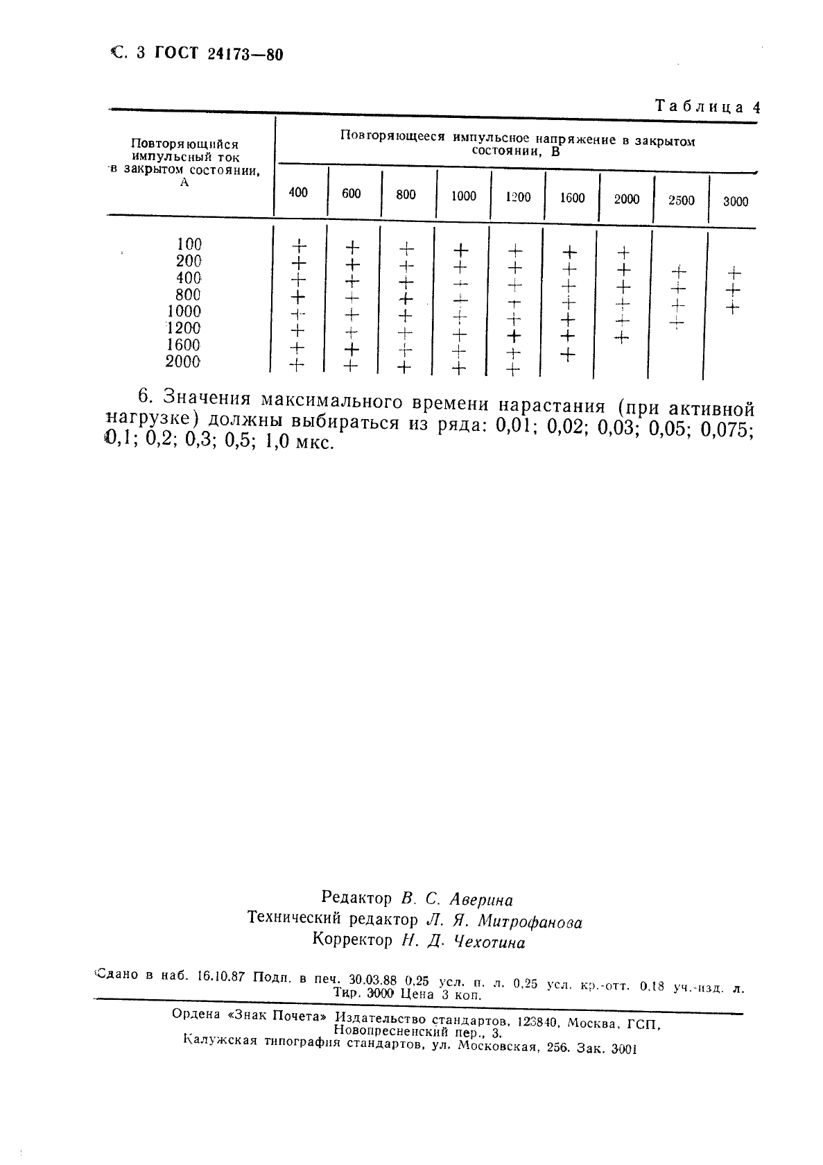 ГОСТ 24173-80 Тиристоры. Основные параметры (фото 4 из 4)
