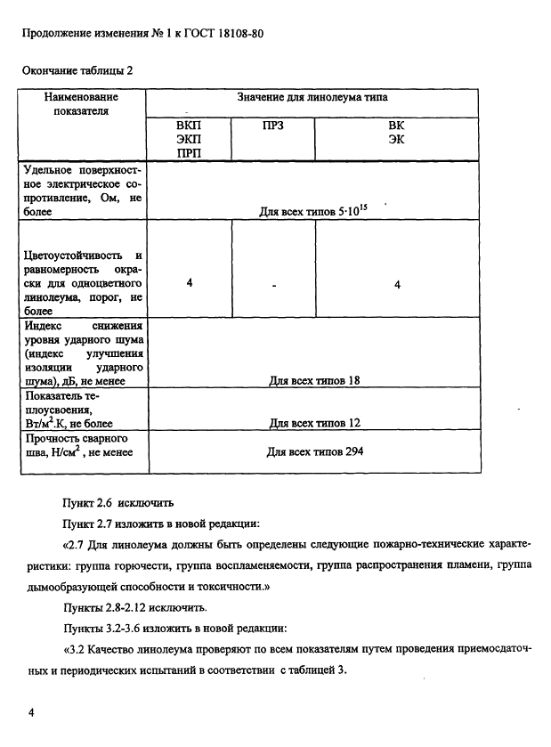 ГОСТ 18108-80 Линолеум поливинилхлоридный на теплозвукоизолирующей подоснове. Технические условия (фото 16 из 21)