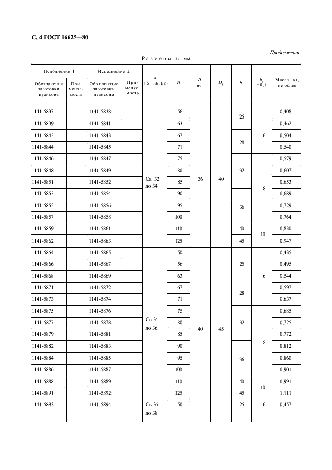 ГОСТ 16625-80 Пуансоны круглые диаметром от 24 до 52 мм. Конструкция и размеры (фото 5 из 11)