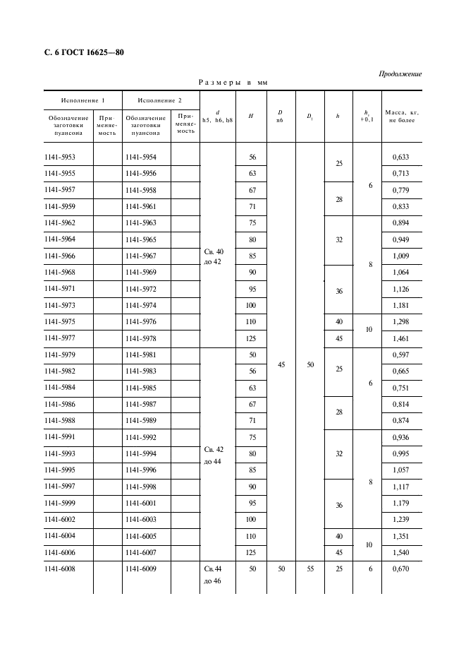 ГОСТ 16625-80 Пуансоны круглые диаметром от 24 до 52 мм. Конструкция и размеры (фото 7 из 11)