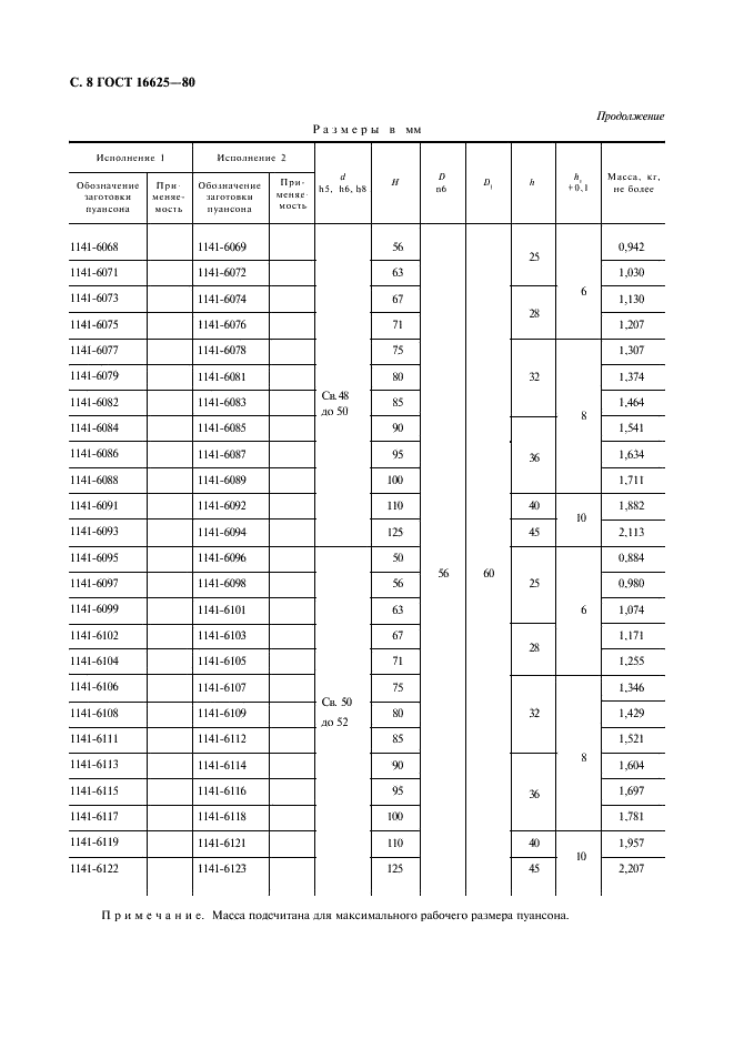 ГОСТ 16625-80 Пуансоны круглые диаметром от 24 до 52 мм. Конструкция и размеры (фото 9 из 11)