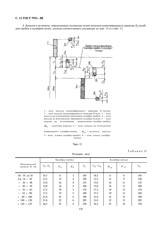 ГОСТ 7951-80 Калибры для контроля шлицевых прямобочных соединений. Допуски (фото 11 из 12)