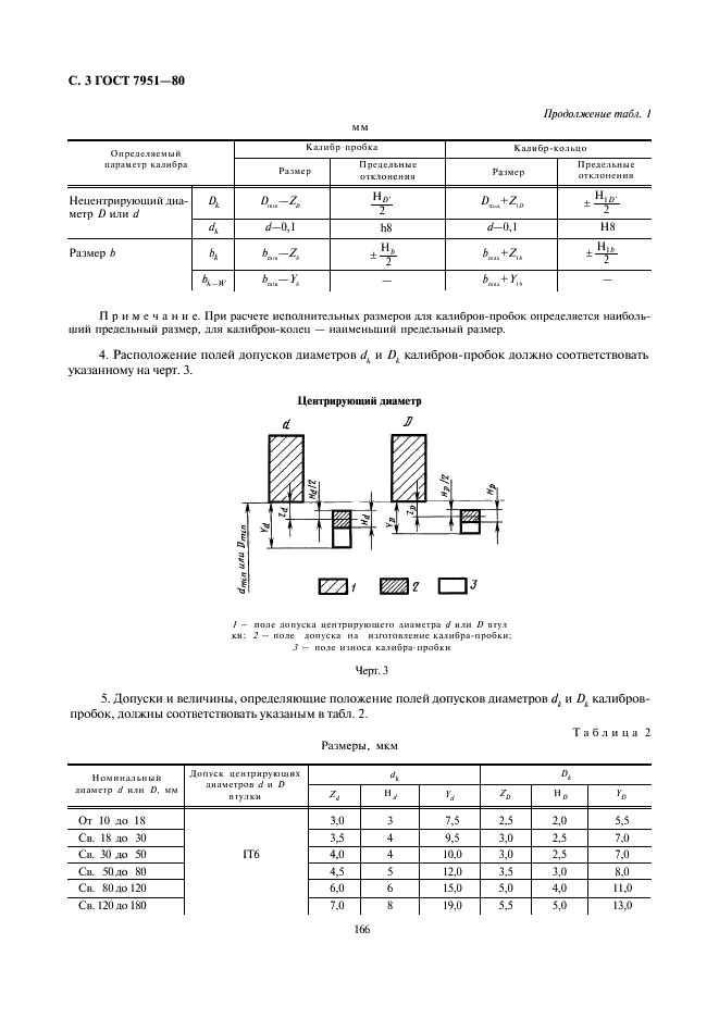 ГОСТ 7951-80 Калибры для контроля шлицевых прямобочных соединений. Допуски (фото 3 из 12)