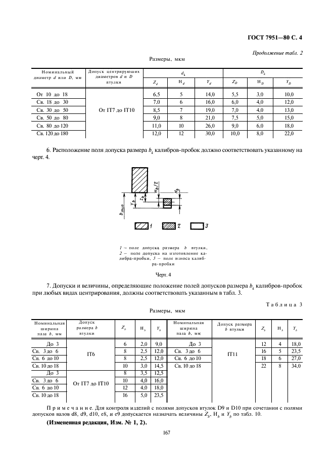 ГОСТ 7951-80 Калибры для контроля шлицевых прямобочных соединений. Допуски (фото 4 из 12)