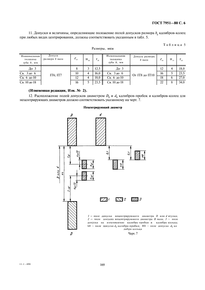 ГОСТ 7951-80 Калибры для контроля шлицевых прямобочных соединений. Допуски (фото 6 из 12)
