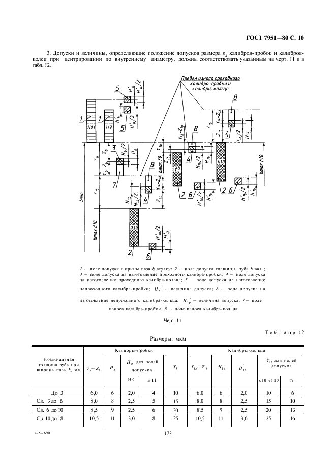 ГОСТ 7951-80 Калибры для контроля шлицевых прямобочных соединений. Допуски (фото 10 из 12)