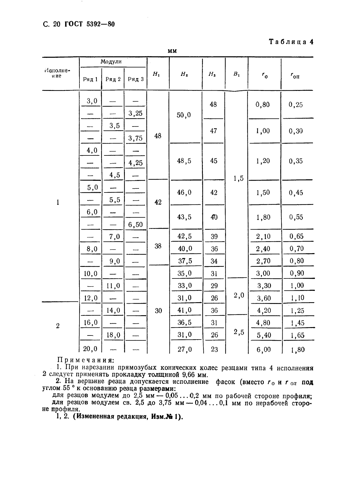 ГОСТ 5392-80 Резцы зубострогальные для прямозубых конических колес. Технические условия (фото 21 из 22)