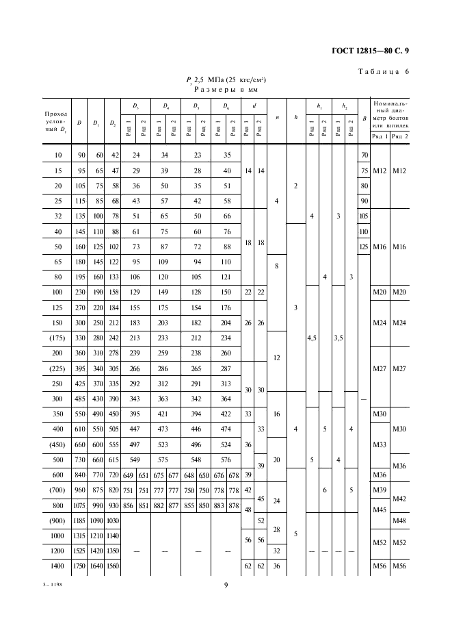 ГОСТ 12815-80 Фланцы арматуры, соединительных частей и трубопроводов на Ру от 0,1 до 20,0 МПа (от 1 до 200 кгс/см кв.). Типы. Присоединительные размеры и размеры уплотнительных поверхностей (фото 11 из 19)
