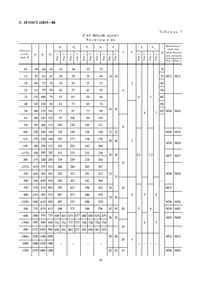 ГОСТ 12815-80 Фланцы арматуры, соединительных частей и трубопроводов на Ру от 0,1 до 20,0 МПа (от 1 до 200 кгс/см кв.). Типы. Присоединительные размеры и размеры уплотнительных поверхностей (фото 12 из 19)
