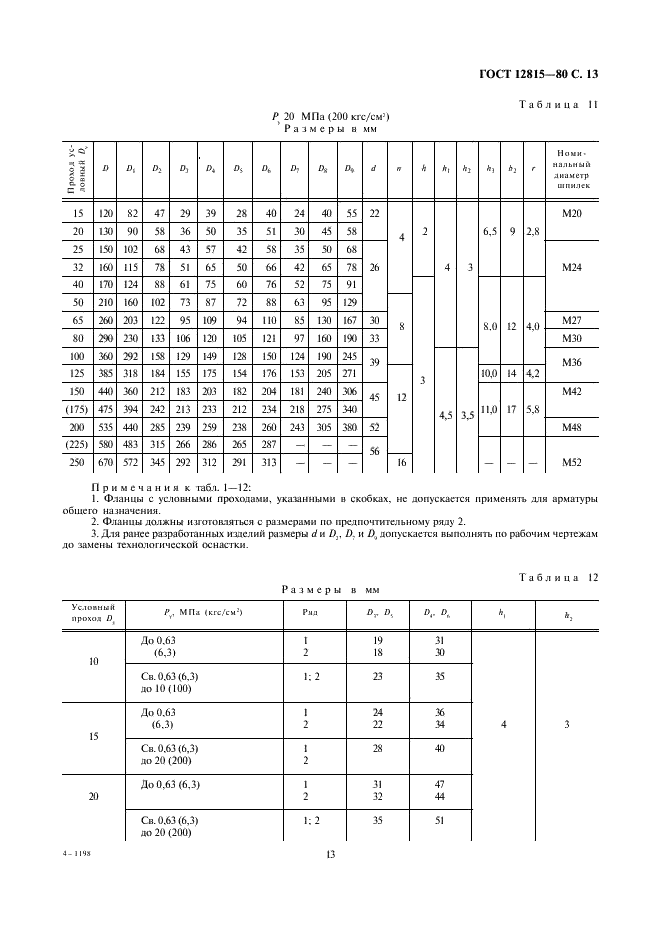 ГОСТ 12815-80 Фланцы арматуры, соединительных частей и трубопроводов на Ру от 0,1 до 20,0 МПа (от 1 до 200 кгс/см кв.). Типы. Присоединительные размеры и размеры уплотнительных поверхностей (фото 15 из 19)