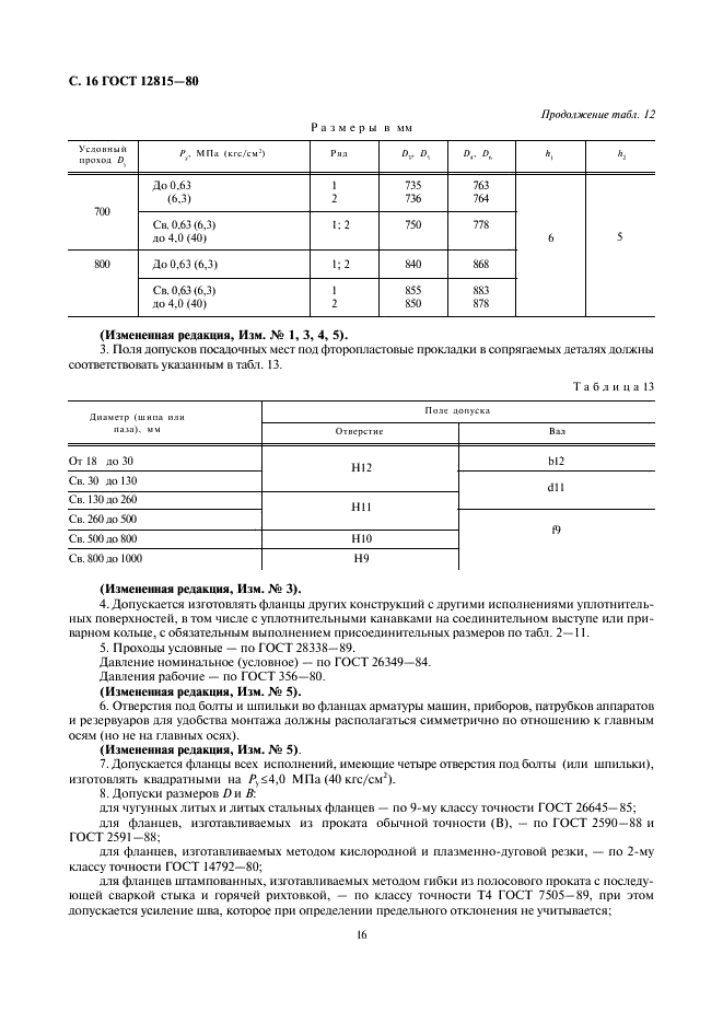 ГОСТ 12815-80 Фланцы арматуры, соединительных частей и трубопроводов на Ру от 0,1 до 20,0 МПа (от 1 до 200 кгс/см кв.). Типы. Присоединительные размеры и размеры уплотнительных поверхностей (фото 18 из 19)