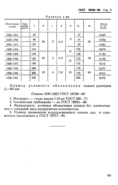 ГОСТ 18768-80 Планки поддерживающие. Конструкция и размеры (фото 2 из 2)