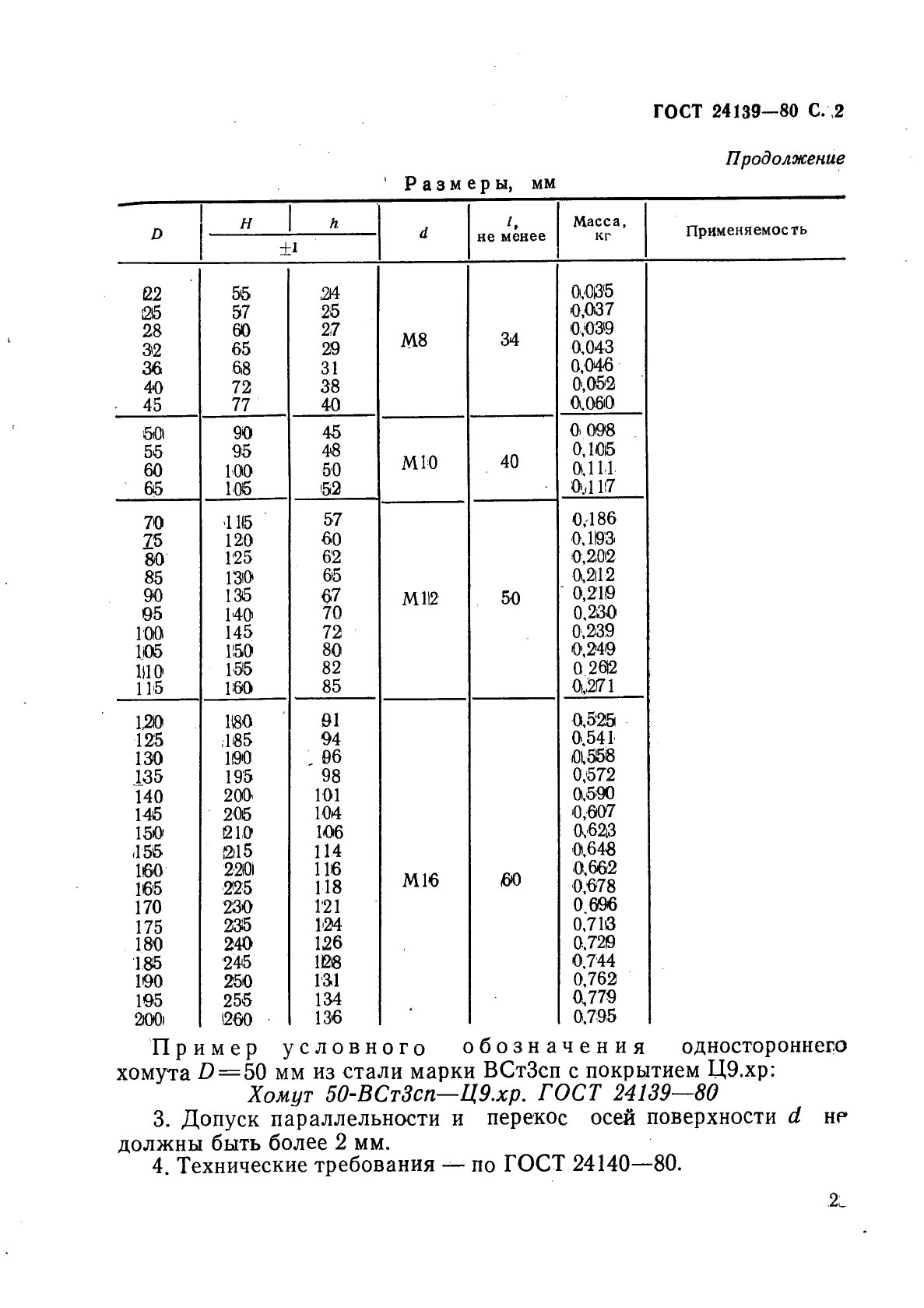 ГОСТ 24139-80 Детали крепления трубопроводов. Хомуты односторонние. Конструкция и размеры (фото 2 из 2)