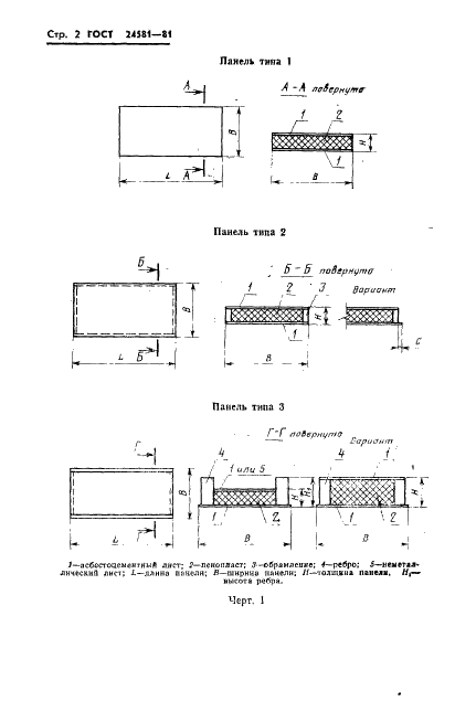 ГОСТ 24581-81 Панели асбестоцементные трехслойные с утеплителем из пенопласта. Общие технические условия (фото 5 из 26)