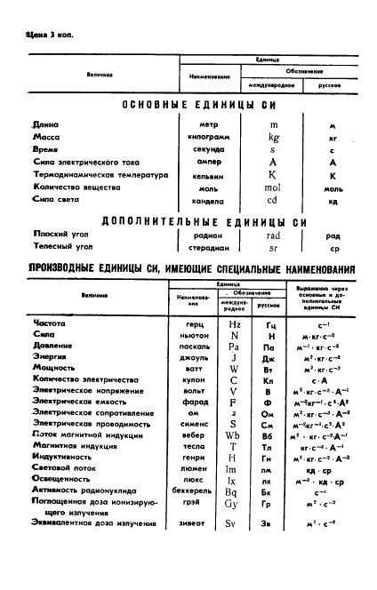 ГОСТ 1931-80 Бумага электроизоляционная намоточная. Технические условия (фото 13 из 13)
