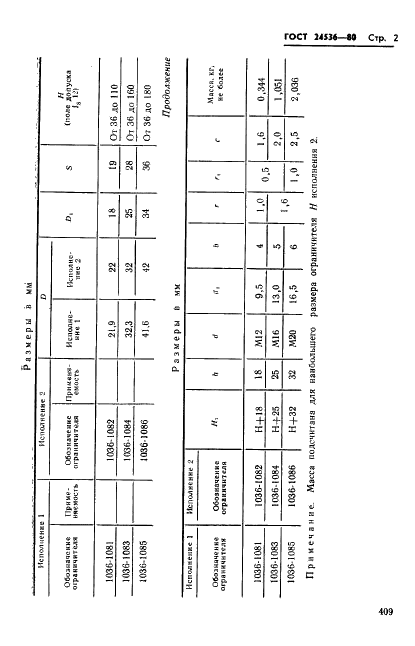 ГОСТ 24536-80 Ограничители стержневые. Конструкция и размеры (фото 2 из 3)
