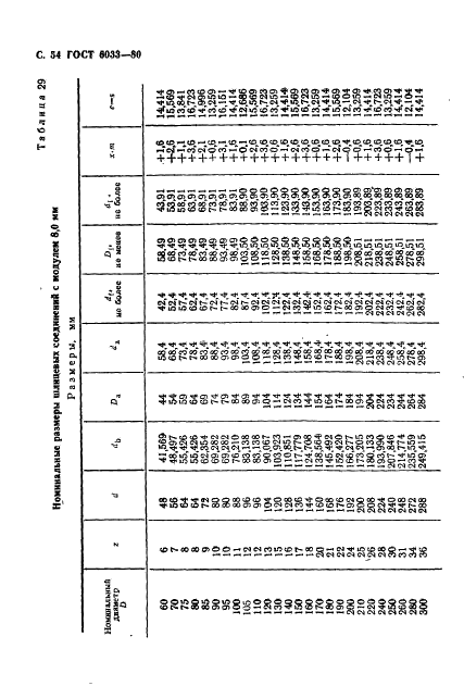 ГОСТ 6033-80 Основные нормы взаимозаменяемости. Соединения шлицевые эвольвентные с углом профиля 30 град. Размеры, допуски и измеряемые величины (фото 57 из 85)