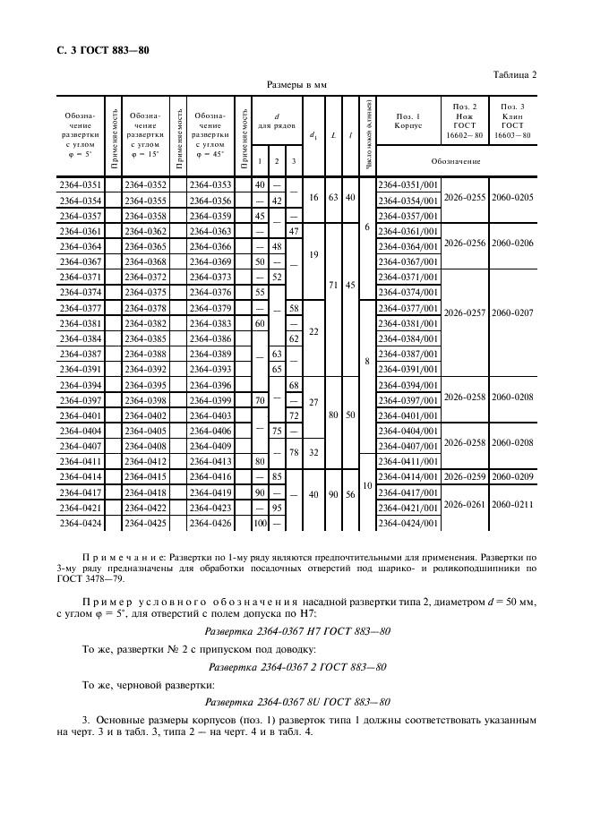 ГОСТ 883-80 Развертки машинные со вставными ножами из быстрорежущей стали. Типы и основные размеры (фото 4 из 8)