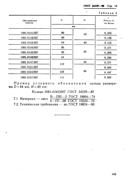 ГОСТ 24539-80 Кожухи оградительные телескопические быстросменные. Конструкция и размеры (фото 10 из 10)