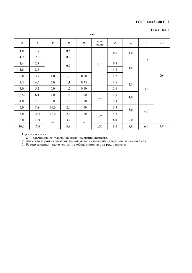 ГОСТ 12643-80 Заклепки полупустотелые с потайной головкой. Технические условия (фото 3 из 8)