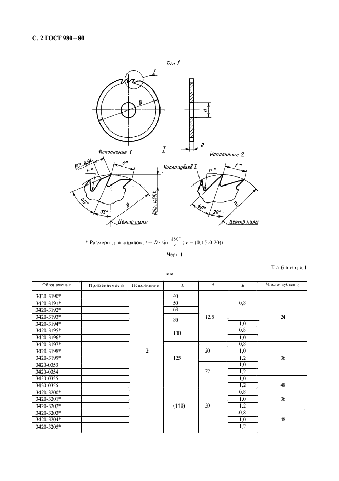 ГОСТ 980-80 Пилы круглые плоские для распиловки древесины. Технические условия (фото 3 из 26)