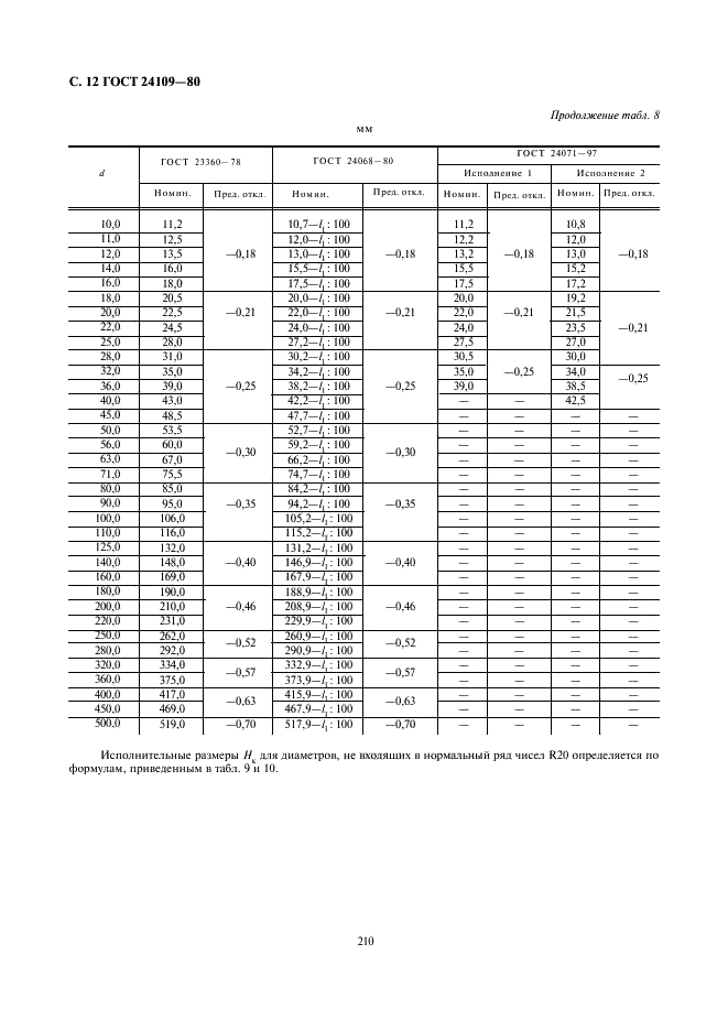 ГОСТ 24109-80 Калибры для шпоночных соединений. Допуски (фото 12 из 13)