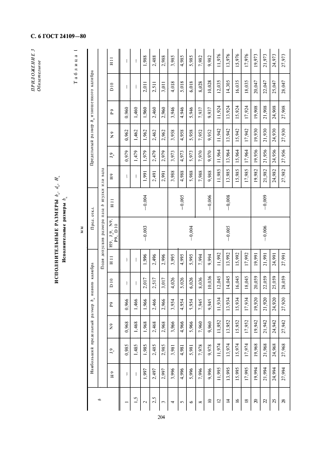 ГОСТ 24109-80 Калибры для шпоночных соединений. Допуски (фото 6 из 13)