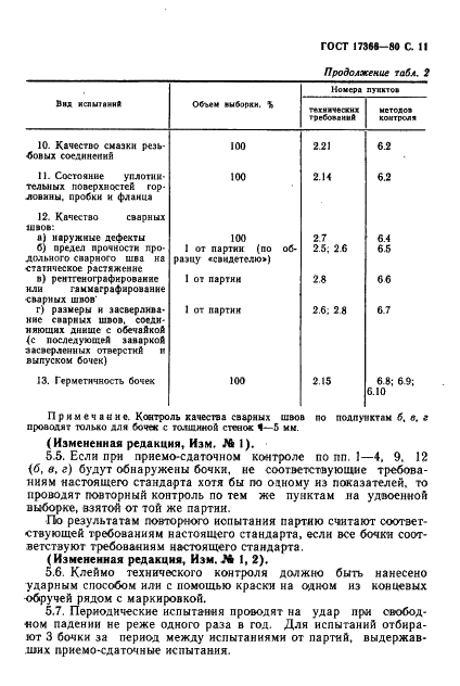 ГОСТ 17366-80 Бочки стальные сварные толстостенные для химических продуктов. Технические условия (фото 12 из 19)