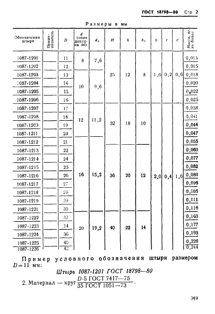 ГОСТ 18798-80 Штыри для пружин. Конструкция и размеры (фото 2 из 3)